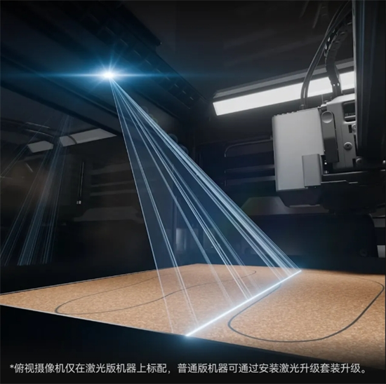 拓竹H2D视觉空间对齐